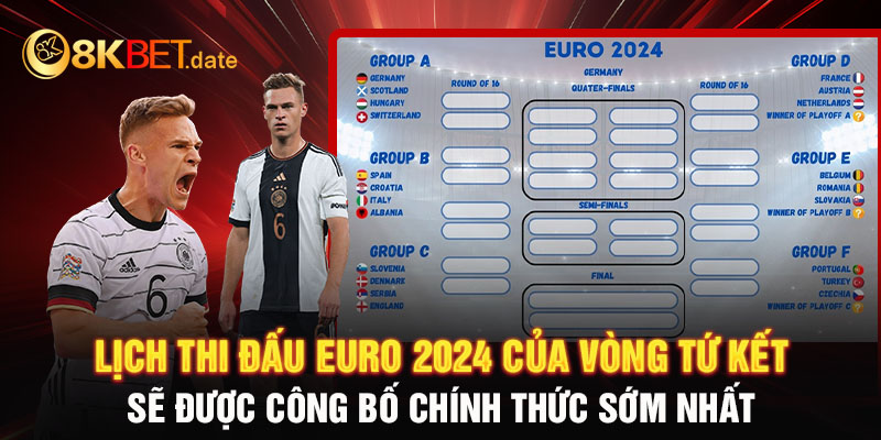 Lịch thi đấu Euro 2024 của vòng tứ kết sẽ được công bố chính thức sớm nhất